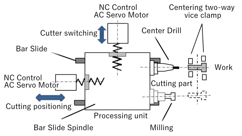 detailed picture2